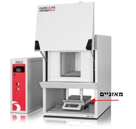 בחירת תנור אפר בחירת תנור אפר